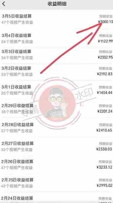 【蓝海项目】视频号创作分成计划，24年最新热门玩法，单天收益破8000+！【揭秘】