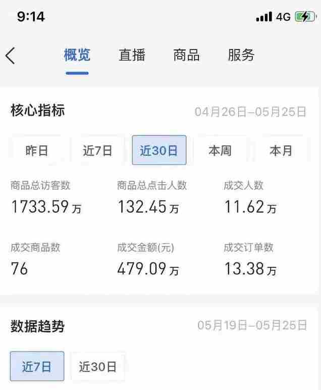 小卒抖音小店无货源店群模式蓝海矩阵玩法，一个月可以盈利上百万【视频课程】