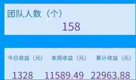 长期正规做单躺赚项目，在家轻松赚钱，一天600+收益！